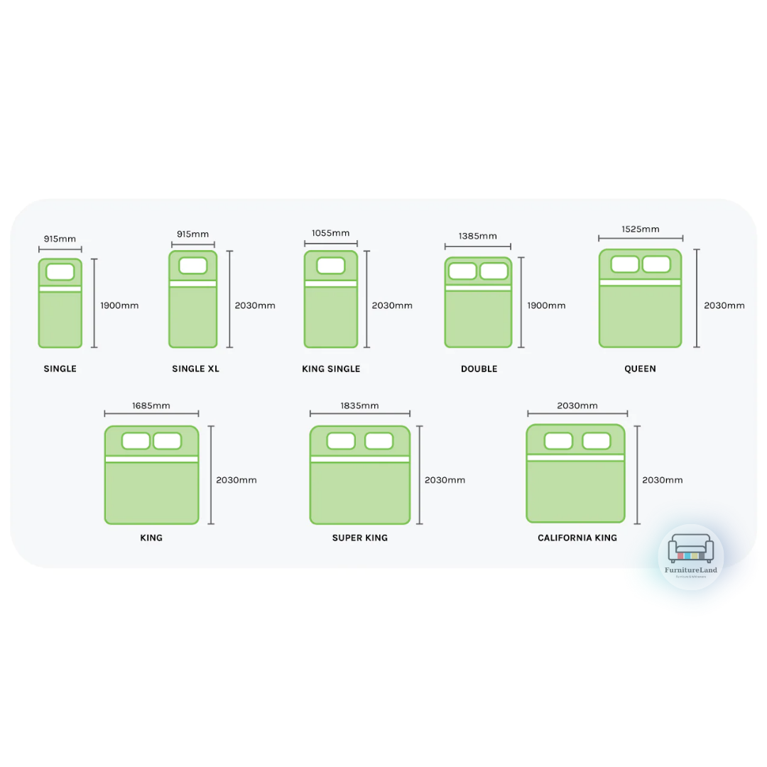 Posture Elite Plush Mattress Only