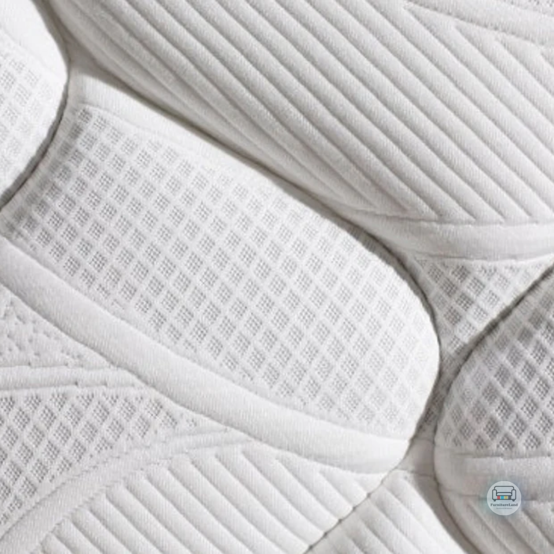 Posture Elite Plush Mattress Only